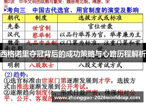 西格诺里夺冠背后的成功策略与心路历程解析 西格诺里夺冠背后的成功策略与心路历程解析