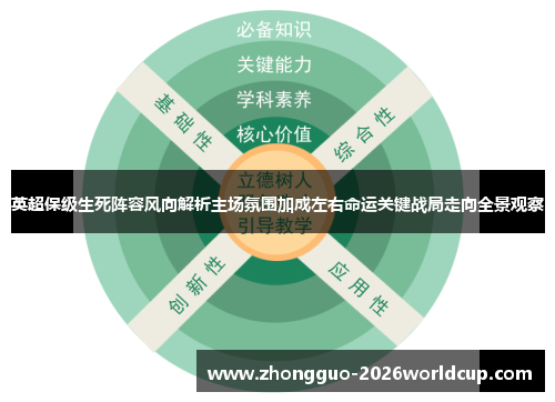 英超保级生死阵容风向解析主场氛围加成左右命运关键战局走向全景观察