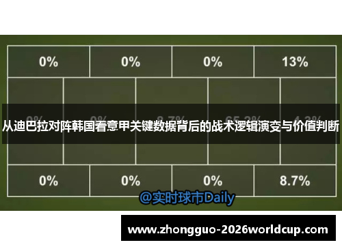 从迪巴拉对阵韩国看意甲关键数据背后的战术逻辑演变与价值判断 从迪巴拉对阵韩国看意甲关键数据背后的战术逻辑演变与价值判断