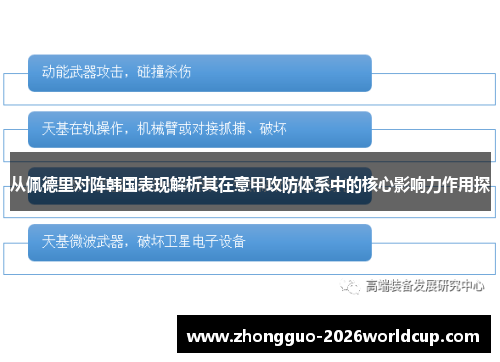从佩德里对阵韩国表现解析其在意甲攻防体系中的核心影响力作用探