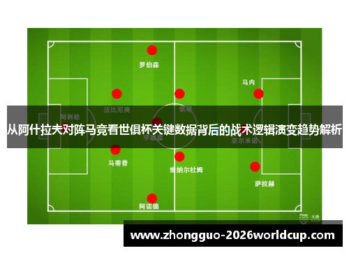 从阿什拉夫对阵马竞看世俱杯关键数据背后的战术逻辑演变趋势解析 从阿什拉夫对阵马竞看世俱杯关键数据背后的战术逻辑演变趋势解析