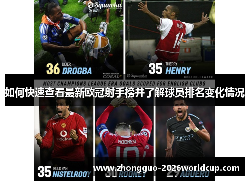 如何快速查看最新欧冠射手榜并了解球员排名变化情况