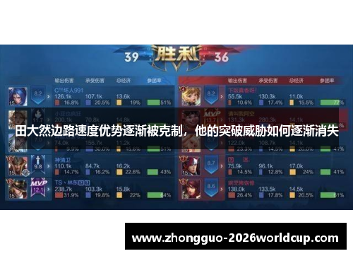 田大然边路速度优势逐渐被克制,他的突破威胁如何逐渐消失 田大然边路速度优势逐渐被克制,他的突破威胁如何逐渐消失