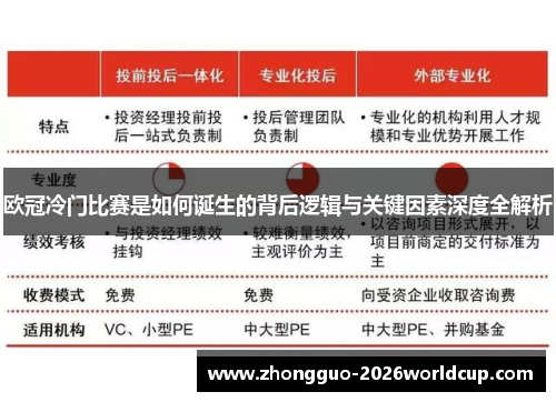 欧冠冷门比赛是如何诞生的背后逻辑与关键因素深度全解析 欧冠冷门比赛是如何诞生的背后逻辑与关键因素深度全解析