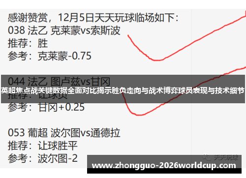 英超焦点战关键数据全面对比揭示胜负走向与战术博弈球员表现与技术细节