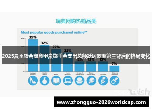 2025夏季转会窗意甲豪掷千金支出总额跃居欧洲第三背后的格局变化