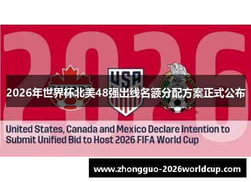 2026年世界杯北美48强出线名额分配方案正式公布