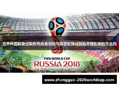 世界杯图解要点解析热身赛安排与阵容轮换成制胜关键影响胜负走向
