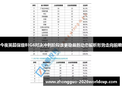 今夜英超保级BIG6对决冲刺阶段谁更稳最新动态解析形势走向前瞻 今夜英超保级BIG6对决冲刺阶段谁更稳最新动态解析形势走向前瞻