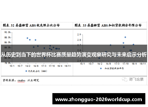 从历史到当下的世界杯比赛质量趋势演变观察研究与未来启示分析